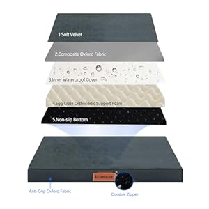 Medium-Dog-Bed-Waterproof-Orthopedic-Dog-Bed-Washable-Dog-Beds-Furniture-Dog-Crate-Bed-Egg-Crate-Foam-Pet-Bed-30-X-20-X-3-inch-Grey - Cucciolini Doodles   Medium-Dog-Bed-Waterproof-Orthopedic-Dog-Bed-Washable-Dog-Beds-Furniture-Dog-Crate-Bed-Egg-Crate-Foam-Pet-Bed-30-X-20-X-3-inch-Grey