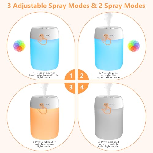 Image of Portable Mini Humidifier, 650ml, Colorful LED Light & Warm Light, Cool Mist, USB, Personal Mini Humidifier for Desktop, Bedroom, Office, Home, Travel, Plants (White)