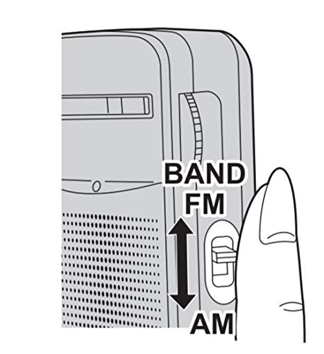 Rádio de bolso Panasonic AM/FM RF-P50 WLM