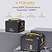 VTOMAN Jump 600X Zusatzbatterie 640Wh - LiFePO4 Erweiterungsakku für Jump 600X Tragbare PowerStation, Erweiterbare Kapazität auf 939Wh für Camping, Reisen, Wohnmobil, Notfall, Stromausfälle