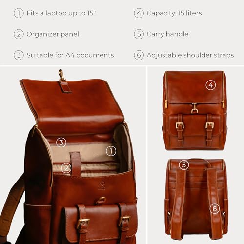Image of Time Resistance Leather Backpack - Laptop Travel Bag Rucksack up to 15 inch - Bag for Men and Women (Cognac Brown)