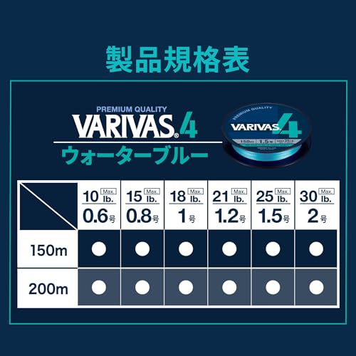 バリバス(VARIVAS) VARIVAS 4 ウォーターブルー 150ｍ 0.6号 4枚目