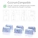 6 Water Filters for Cuisinart Coffee Makers - Replacement Charcoal Water Filters - Fits all Cuisinart Coffee Brewers by GoodCups