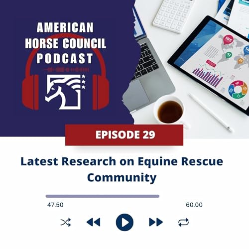 Page de couverture de AHC: Latest Research on the Equine Rescue Community