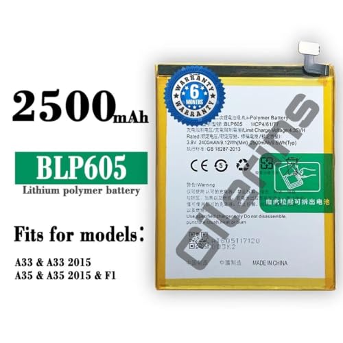 Image of Original BLP605 Battery for Oppo A33-2015 (F1, F1F, F1W, F1FW) Battery with 6 Month Warranty** (CAR42)