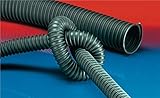  NORRES Absaug- & Gebläseschlauch AIRDUC® TPE 363 250 mm 258 mm 10m