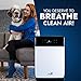 Aviano AV890 7-in-1 Smart Home Air Purifier w/True HEPA Filter for Large Room (350sqft) | Great for Smokers, Pets, Allergies | Filters Pet Hair, Dust, Allergens, Mold, Germs, Odor & Smoke Eliminator