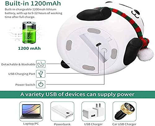 Image of Desidiya Panda Touch Silicone Lamp Rechargeable Multicolor Night Light for Kids, Girls & Boys | Cute Close-Eye Panda Design | Bedside Room Decor