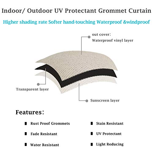 Outdoor Waterdicht Gordijn, Verduisterende Zonnebrandcrème Deur Gordijnen Tuin Patio Gazebo Indoor Outdoor met Doorloop… - Image 5