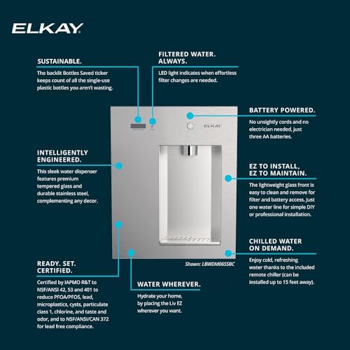 Image of Elkay Liv EZ LBWDM06SSBC Built-in Filtered Water Dispenser