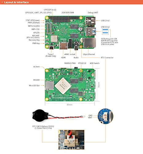 Friendlyarm Nanopi M4B 2Gb Ddr3 Rockchip Rk3399 Soc 2.4G & 5G Dual-Band Wifi,Support Android And Ubuntu, Ai And Deep Learning #TOP7