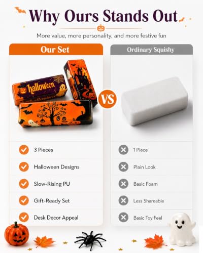 3 Pack Halloween Butter Stick Fidget Squishy, Slow Rising Squeeze Stress Relief Set with Ghost Pumpkin Bat Designs, Soft PU Sensory Desk Decor for Party Favors Classroom Rewards Adults Teens - Image 5