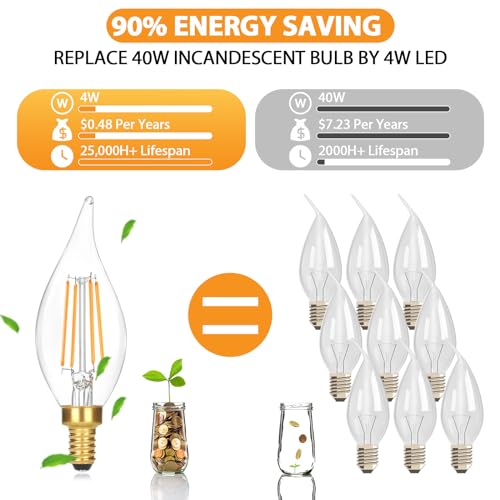 WIAONE Dimmable E12 Candelabra LED Light Bulbs 40W Equivalent, 2700K Soft Warm White Chandelier Light Bulbs, 4W 460 LM Flame Tip Candle Light Bulbs, 12-Pack