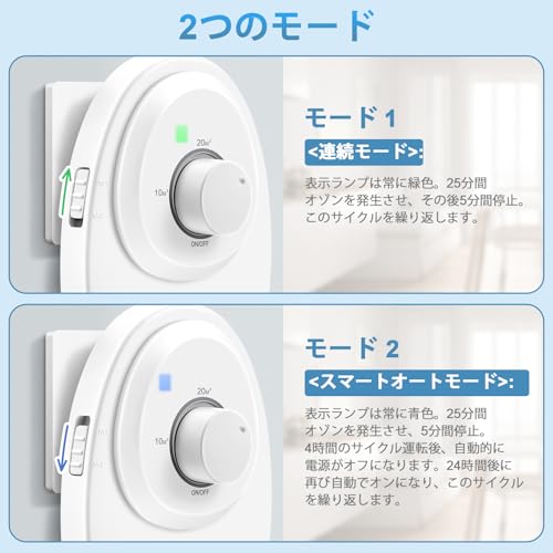 オゾン発生器 PSE認証済 120mg/h オゾン脱臭機 家庭用 空気清浄機 小型 強力消臭 除菌 プラグ式 脱臭機 脱臭装置 フィルター交換不要