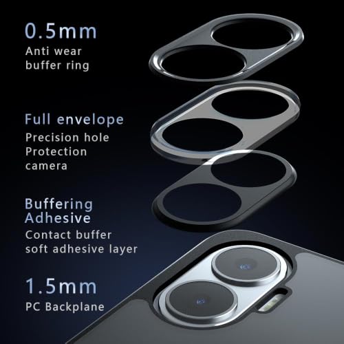 Image of Matte PC+TPU Back Cover Case for Poco F7 5G, Air Bag Protection, Anti-Fingerprint, Never Turns Yellow, Micro Arc Edge, Camera Lens Guard, Black