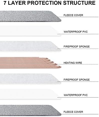 SONNIG Pet Heating Pad with Timer, Temperature Adjustable Pet Heat Pad with Chew Resistant Cord & Removable Cover, Waterproof Electric Heated Pet Pad Pet Warming Mat, Soft Indoor Cat Dog Heat Pad
