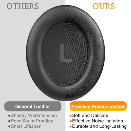 SOULWIT Professional Replacement Ear Pads for EarFun Wave Pro ANC Headphones, Earpads Cushions with Soft Protein Leather, High-Density Noise Isolation Foam - Black miniatura 4