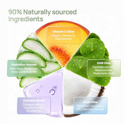 Image of PLANTIFIQUE Korean Sheet Mask 5 Pack Variety Set - Hydrating Face Masks with Hyaluronic Acid - Soothing, Firming, Even Toning - Mascarillas Faciales