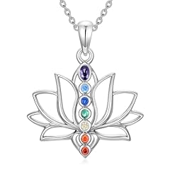 Lotus Chakra-1
