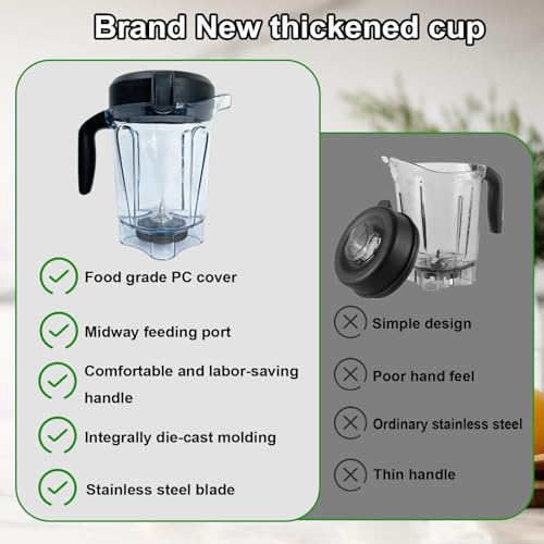 Recipiente de licuadora 64oz bajo perfil compatible Vitamix miniatura 4