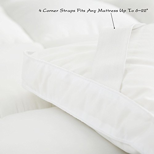 Sufuee Mattress Topper thumbnail 5