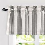 DriftAway Chris Linen Lined Valance Double Layer Thermal Insulated Room Darkening Blackout Window Valances 3 Inch Rod Pocket Vertical Striped Kitchen Valance for Bathroom 52 Inch by 18 Inch Gray