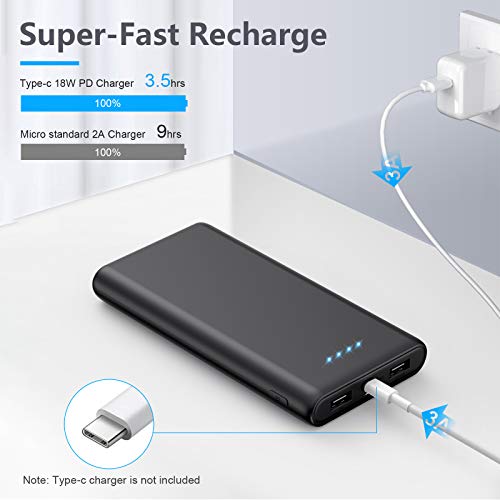 Lanluk Portable Charger Power Bank, 26800Mah Quick Phone Charge 3.0 Fast Charging Power Delivery External Battery Pack 3 Output & 2 Input Type-C Power Banks Compatible With Iphone 12/11, Samsung,Ect. #TOP3