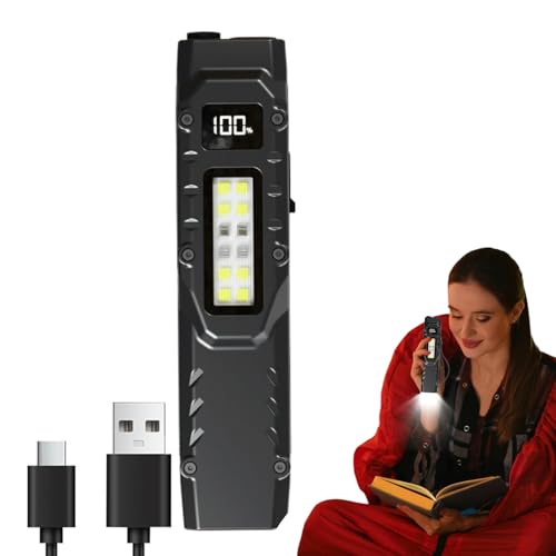 Lampe de poche de voyage indispensable pour vos nuits de camping