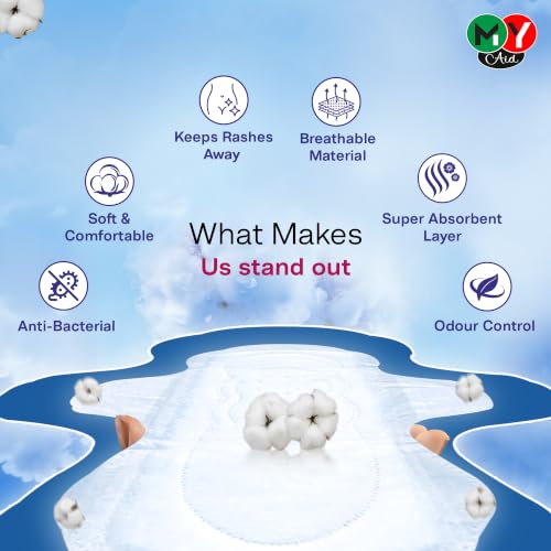 Image of JOYFUL Sanitary Pads for Women - 108 Pieces | Soft, Comfortable, Leak-Proof, Rash-Free & Odour Control Pads