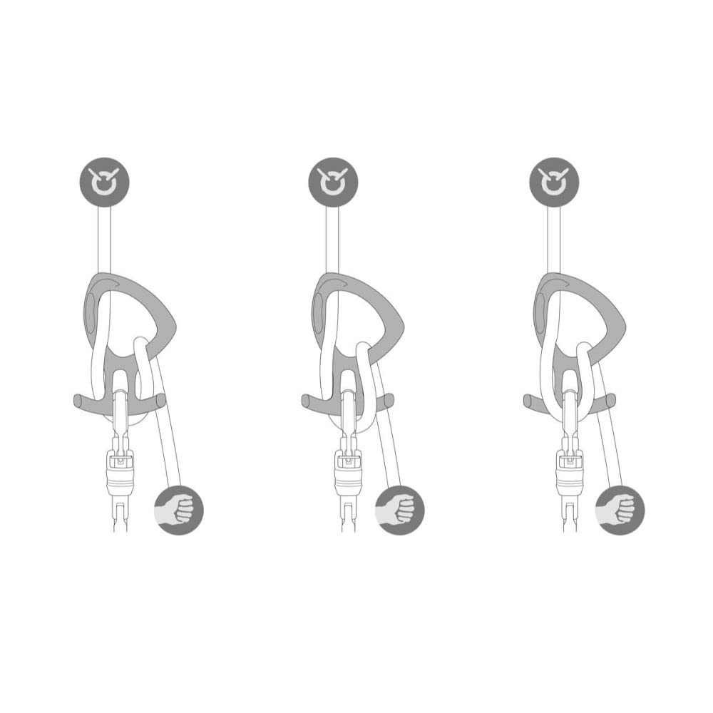 PETZL Pirana Club - Green