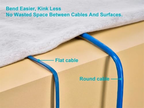 Cable Ethernet Patch Monoprice Cat6A Plano U/FTP 1ft Azul miniatura 6
