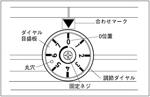 手押し播種機 K-6T たねまき機 覆土兼用 啓文社 オK 代不