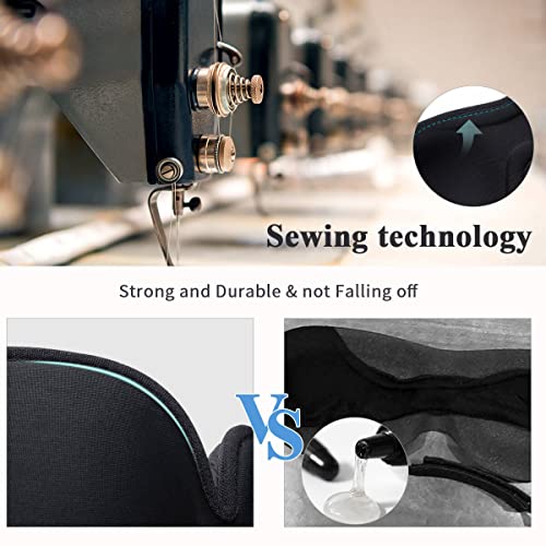 OnaEz Mascherina per Dormire,Aggiornamento