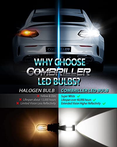Combriller 912 921 LED Bulb, 921 Backup Reverse Light Bulbs White, 3600 Lumens Super Bright 906 912 T15 W16W 921 LED Bulbs for Backup Light Pickup Truck Cargo Light Bulbs Canbus Error Free - Thumbnail 2