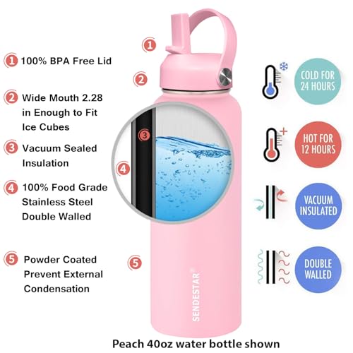 Image of SENDESTAR Stainless Steel Water Bottle, Wide Mouth 40 oz Water Bottle with Straw Lid, Spout Lid, Double Wall Vacuum Insulated Leak Proof, Keeps Liquids Hot or Cold (Peach)