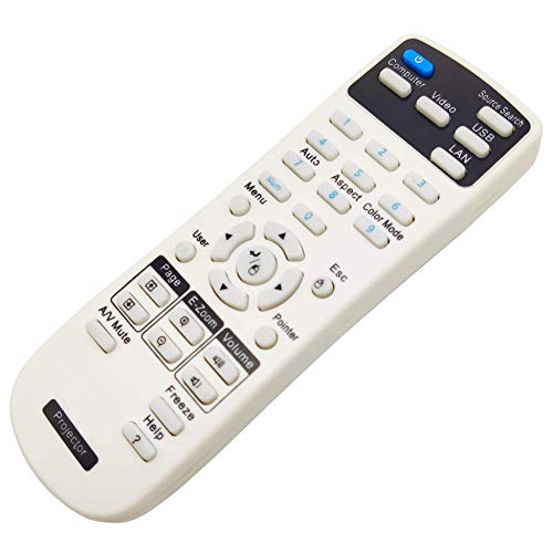 Image of 1631364 Projector Remote Control for Epson BrightLink Pro 1410Wi / 1420Wi / 1430Wi, EB-1400Wi, EB-1410Wi, EB-1420Wi, EB-1430Wi, H612A, H612B, H612C