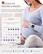 Sanorum Smartwatch Damen mit Telefonfunktion, Rund 1,27 HD Screen Armbanduhr mit 120+ Sport Pulsuhr SpO2 Schlafmonitor Menstruationszyklus IP68 Fitness Tracker Schrittzähler für iOS Android Roségold