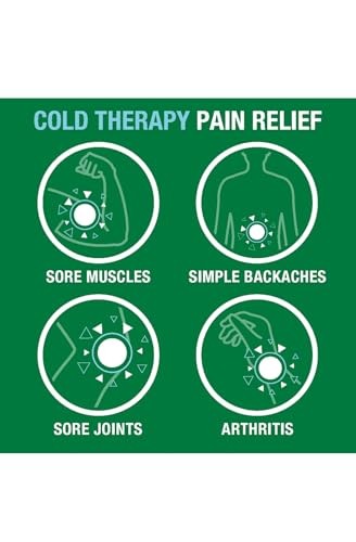 Talcos Y Desodorantes, Tools Imagen adicional