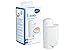 Price comparison product image BRITA - FILTER INTENZA 1 PACK - 1023572