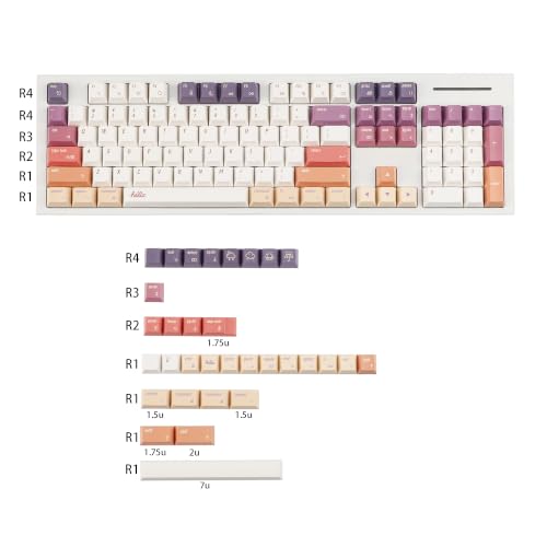 Image of YMDK 136 Smoke Cloud Keycaps Dual OS Compatible Dye-Sub Thick PBT Cherry Profile Key Caps for 61 64 68 75 87 96 104 108 MX Mechanical Keyboard (Smoke Cloud Dual System 136)