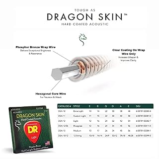 DR Strings Dragon Skin Acoustic Medium Lot de 2 – Image 4