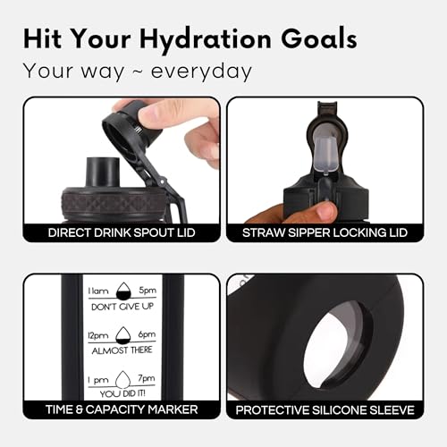 Image of 1 Litre Borosilicate Glass Bottle with Silicone Cover & 2 Lids, Motivational Straw Sipper Water Bottle For Adults with Time & Measurement, 1 Ltr Home, Office & Gym Bottles For Women & Men (Black)