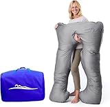 coussin de positionnement lateral reglable avis 👩‍⚕️ SANS DOULEUR - L'OreillerConfort soulage parfaitement certaines parties du corps. Celles-ci peuvent se détendre entièrement tout en bénéficiant d'une meilleure circulation sanguine. Cette fonction contribue à soulager la douleur et à améliorer le confort. Surtout lorsque vous vous allongez, une position confortable s'offre à vous, ce qui a par conséquent un effet positif sur la qualité de votre sommeil.