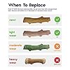 Petstages Dogwood Durable Dog Chew Toy, Small - Long Lasting Chew Stick Made with Real Wood - USA Made, S #5