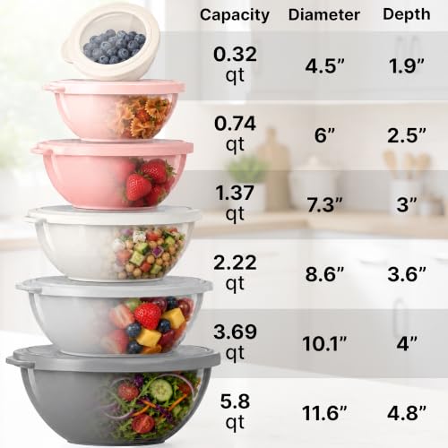 Image of Zulay Kitchen 12 Piece Plastic Mixing Bowls with Lids Set - Colorful Mixing Bowl Set for Kitchen - Nesting Bowls with Lids Set - Microwave and Freezer Safe (Pink Ombre)