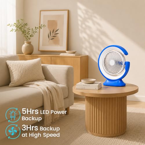 Image of Luker AVENTUS Rechargeable Table Fan Portable 5W Fan with 3Speed Control Up to 1800RPM USB Type-C Charging Silent 5hr Runtime 3LED Color Mode 150mm Airflow for Home Office Desk (New Launch, 1yr Wrnty)
