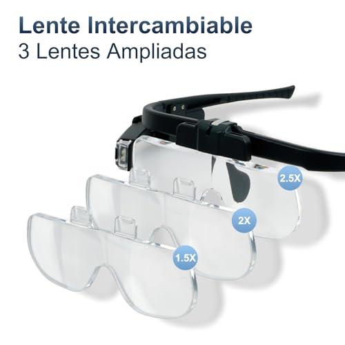 Oftálmicos Caballero, Imagen adicional