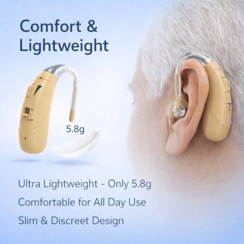 Image of Rechargeable Digital BTE Hearing Aid for Old Age with Type-C Charging for Severe to Profound Hearing Loss - Volume Control | Noise Reduction | Comfort Fit for Adults & Seniors (6 Month Warranty) (Beige, For Single Ear)
