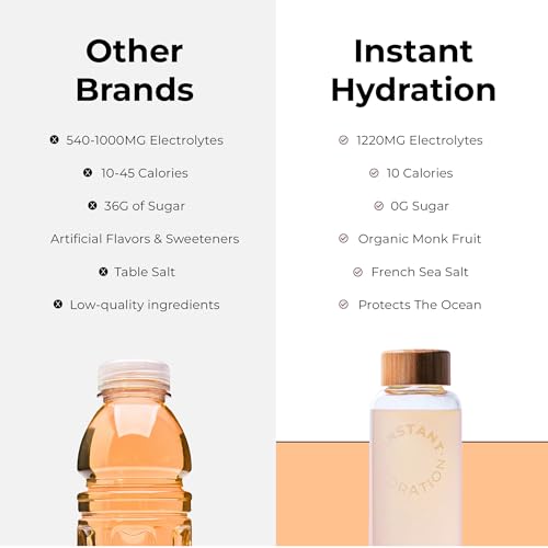 Image of Instant Hydration Electrolytes Powder Packets - Citrus Orange Drink Mix - Zero Sugar - Keto, Vegan, Gluten-Free, Non-GMO - Boost Recovery, Brain Health, Muscle & Tissue Support- 30 Sticks