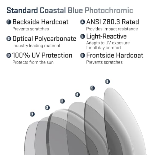 Image of Revant Replacement Lenses for Ray-Ban 55mm RB4263